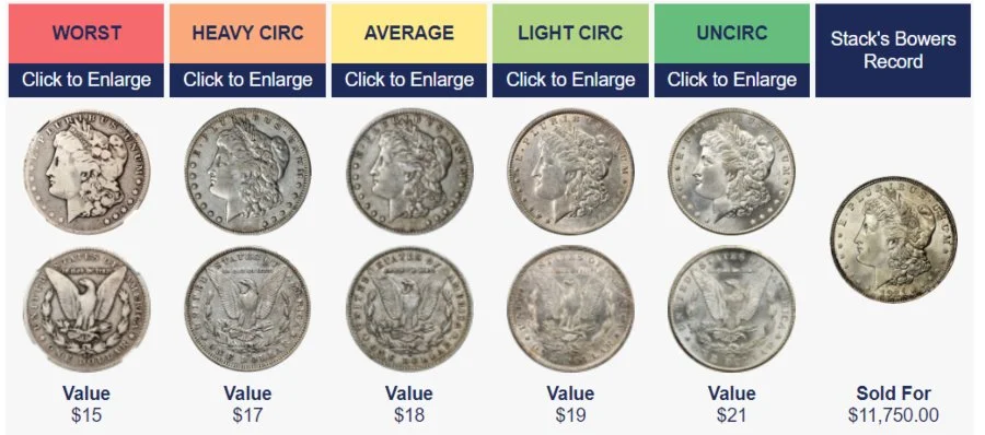 1921-e-pluribus-unum-silver-dollar-mint-mark