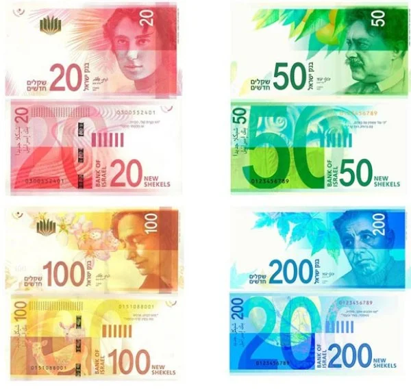 new shekel banknotes