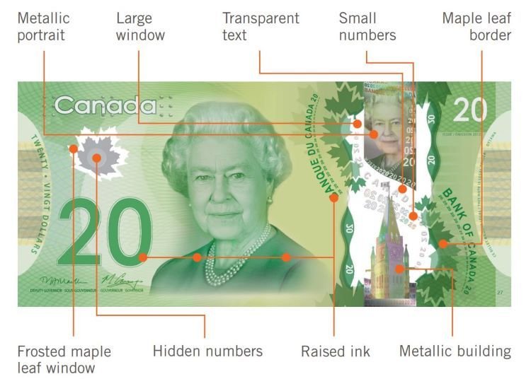 canadian dollar bills security